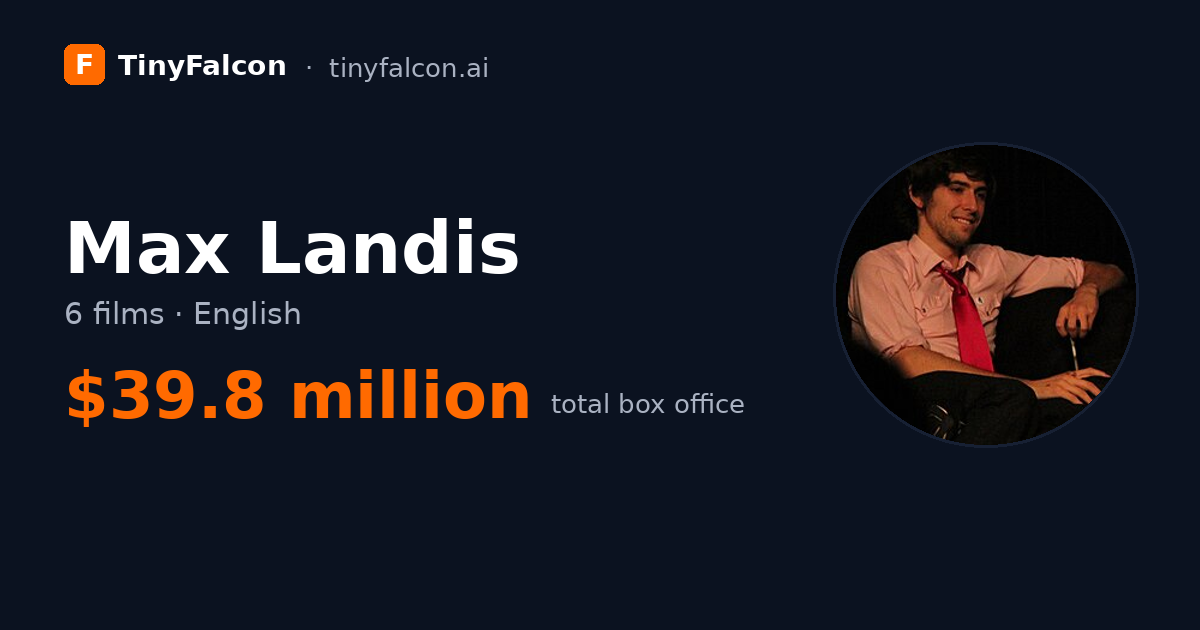Max Landis