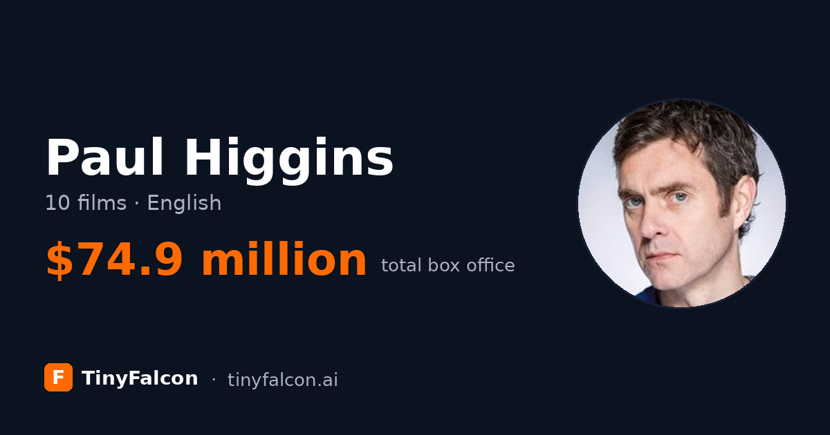 Paul Higgins