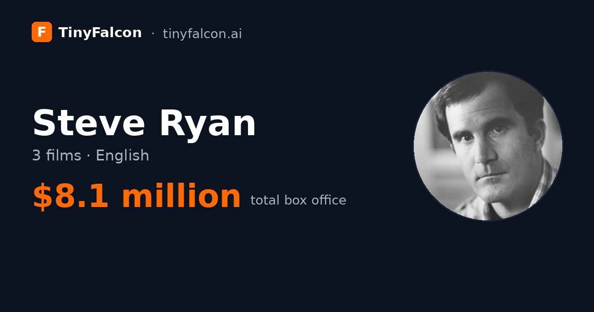 Steve Ryan