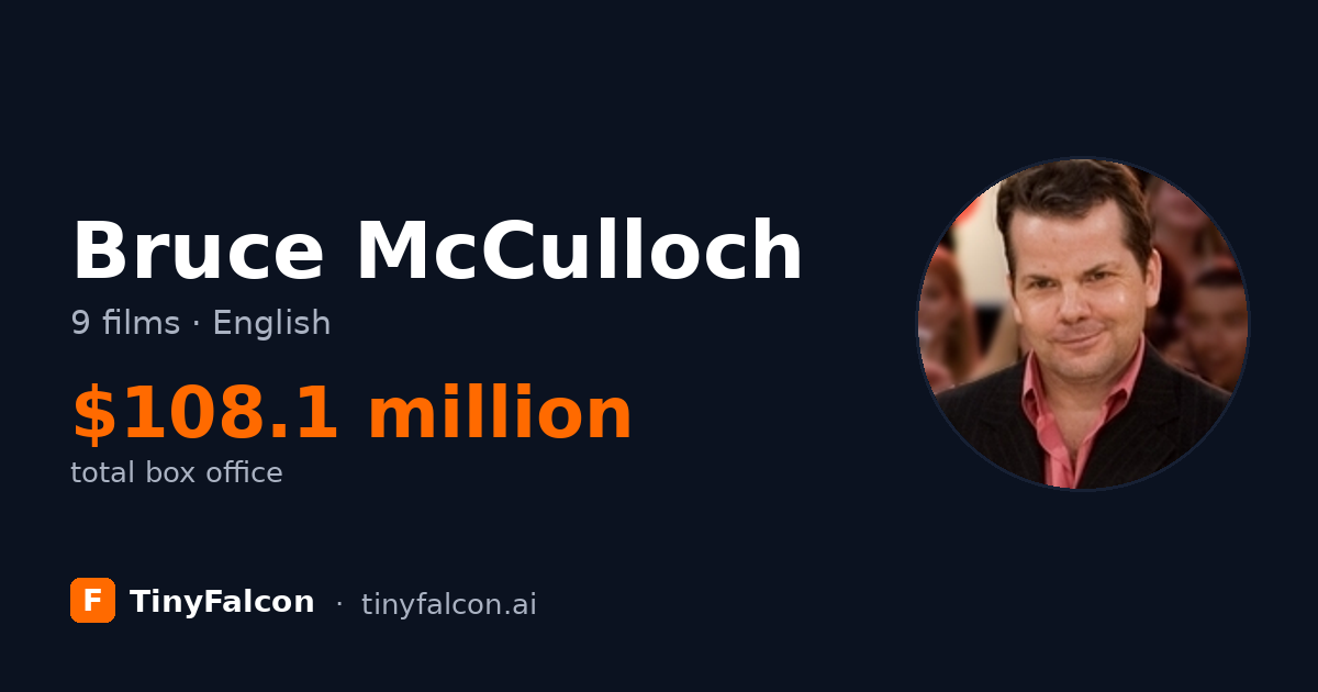 Bruce McCulloch