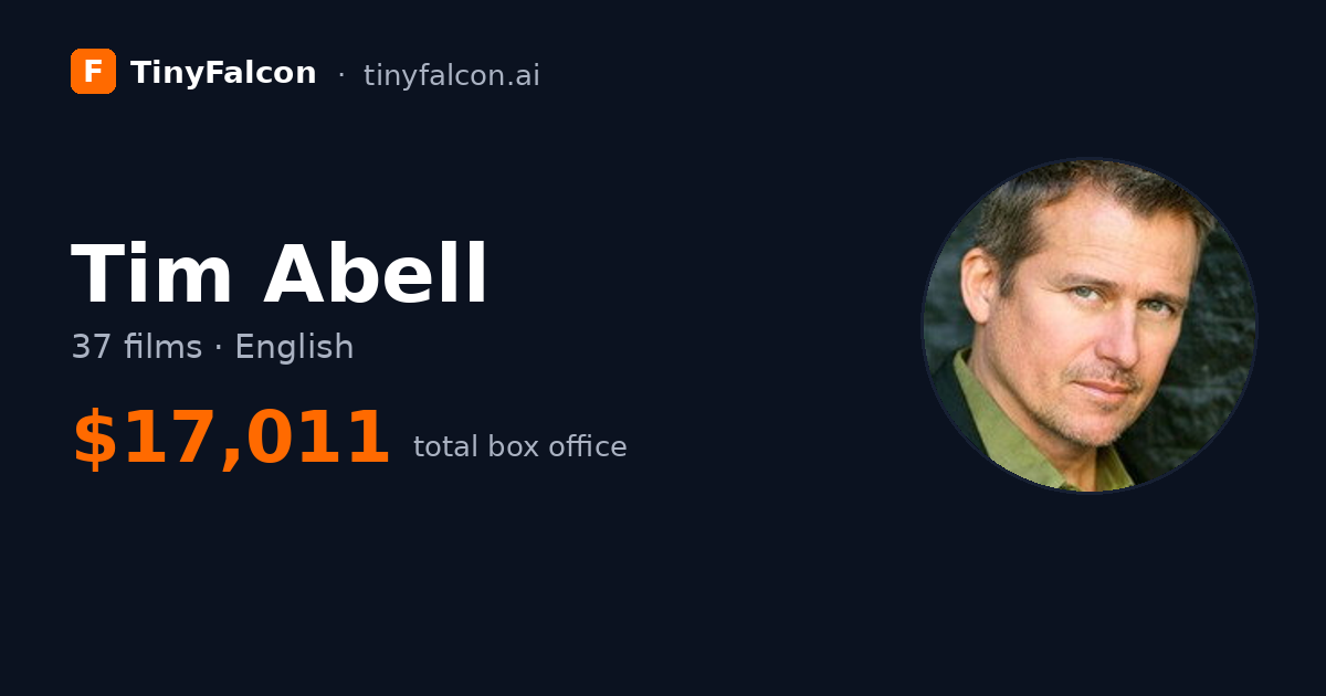 Tim Abell