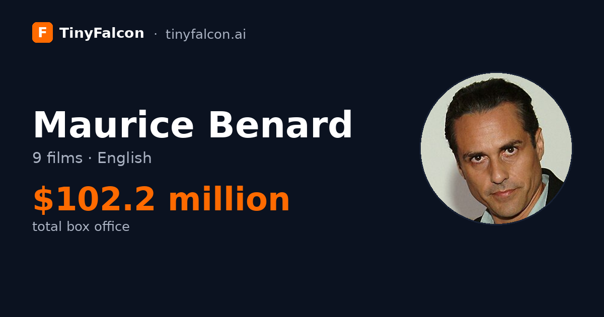 Maurice Benard