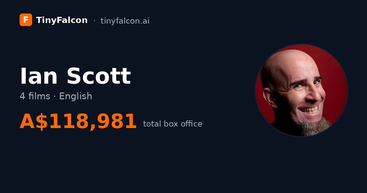 Ian Scott