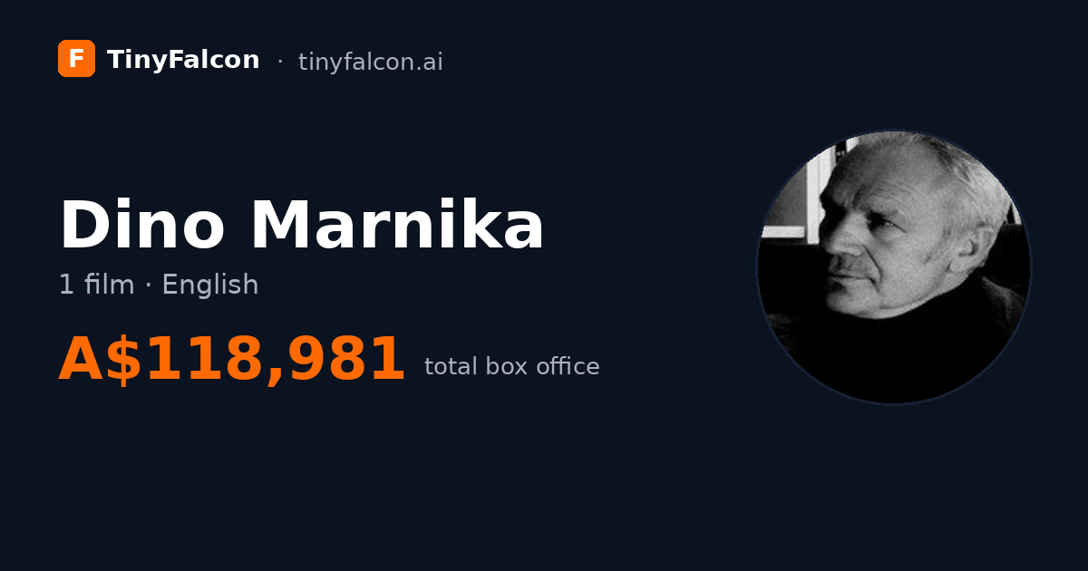 Dino Marnika