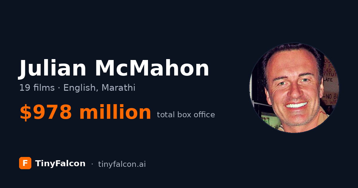 Julian McMahon