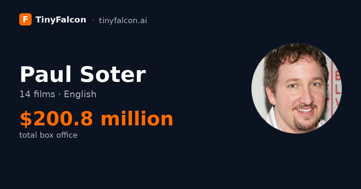Paul Soter