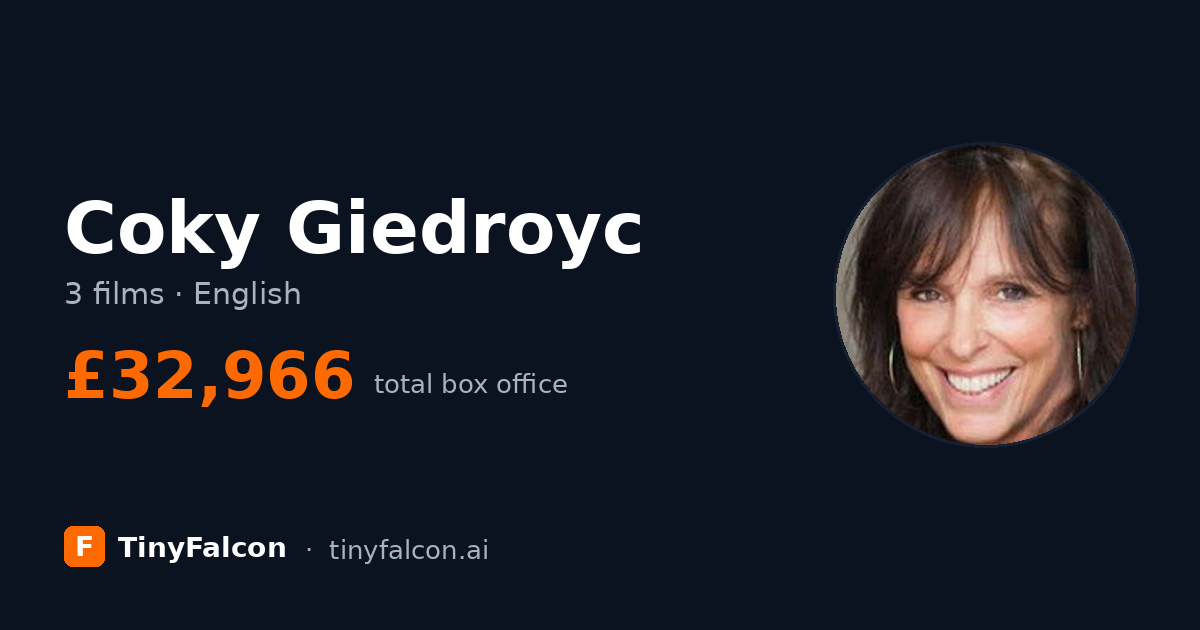 Coky Giedroyc