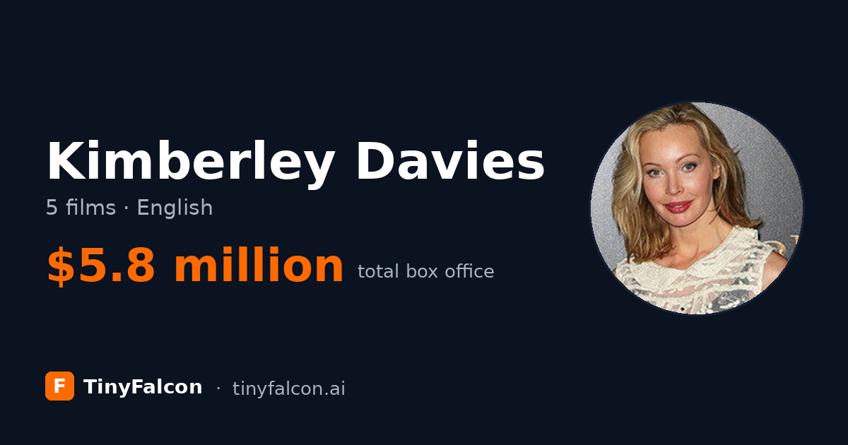 Kimberley Davies