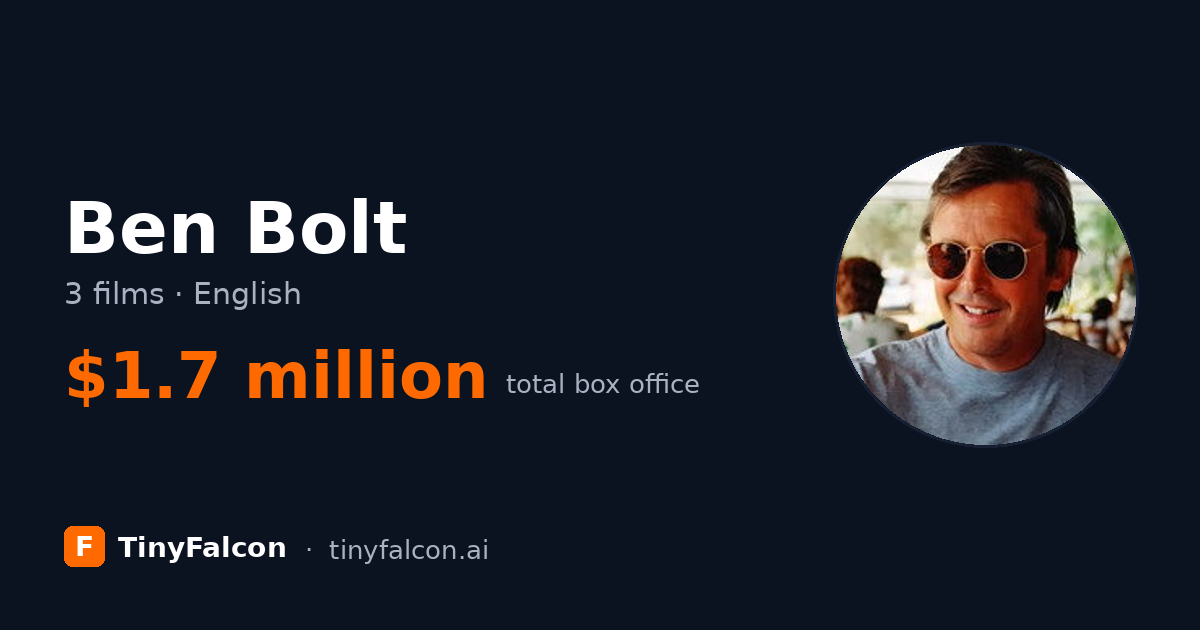 Ben Bolt