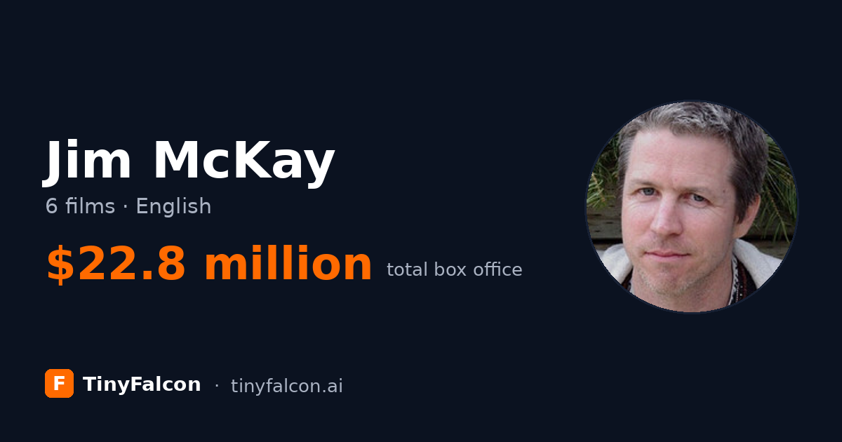 Jim McKay
