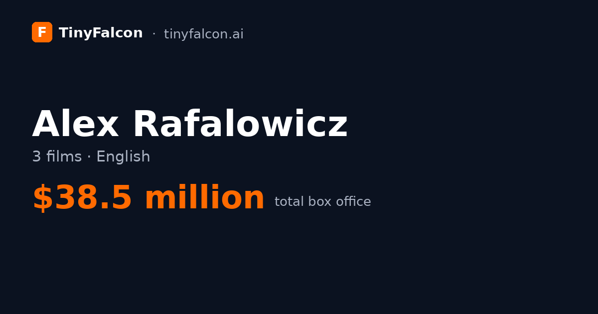 Alex Rafalowicz