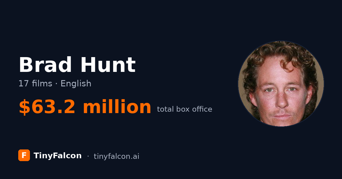 Brad Hunt