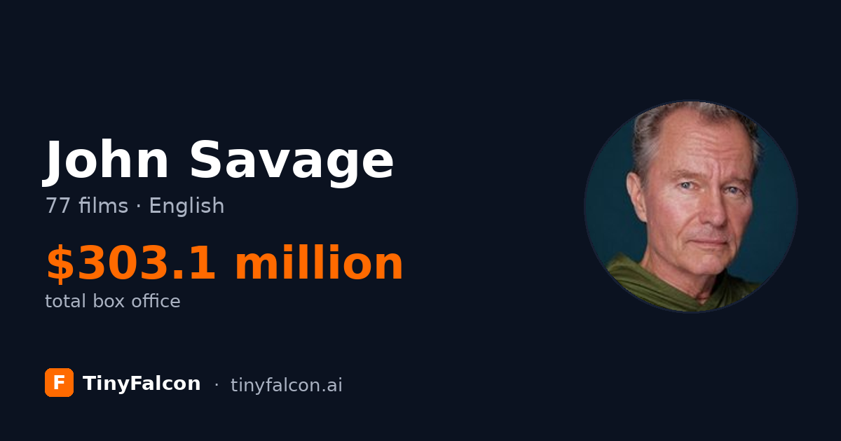 John Savage