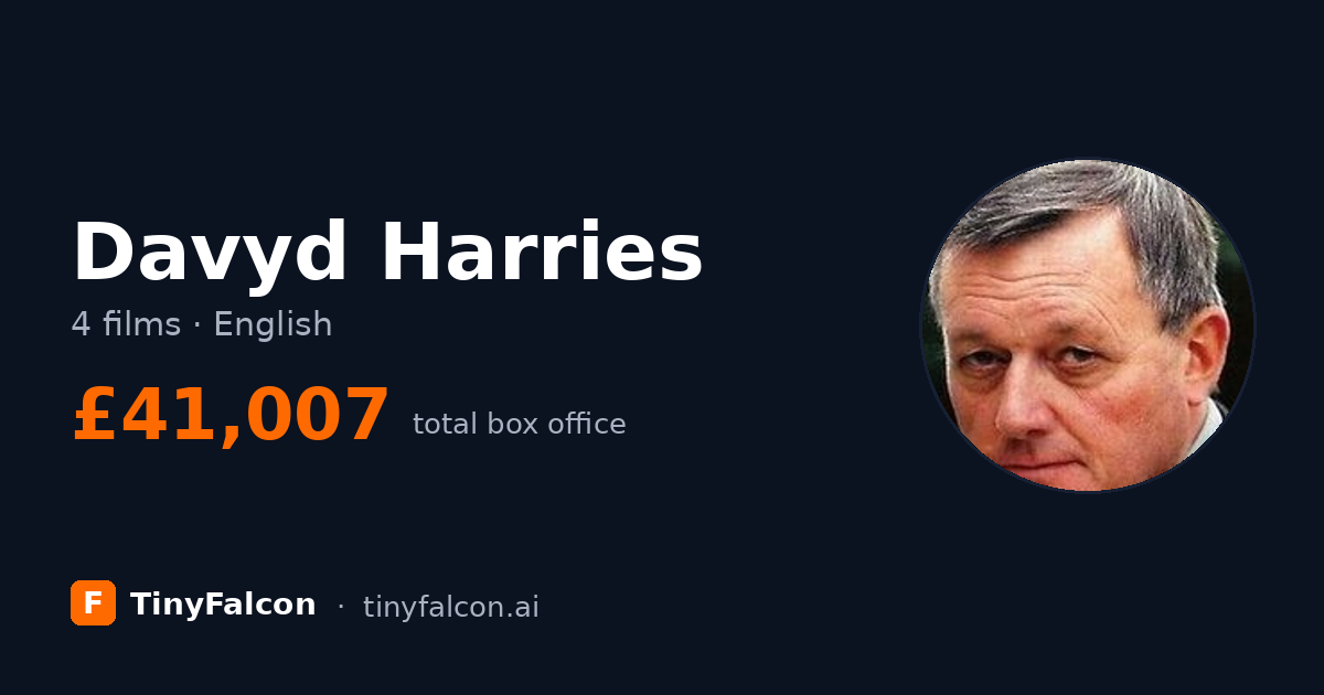 Davyd Harries