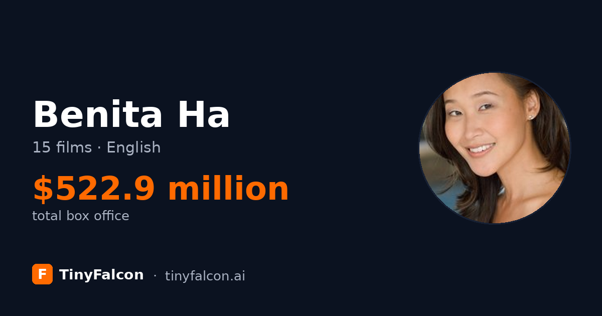 Benita Ha