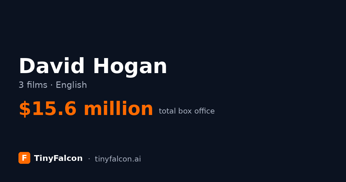 David Hogan
