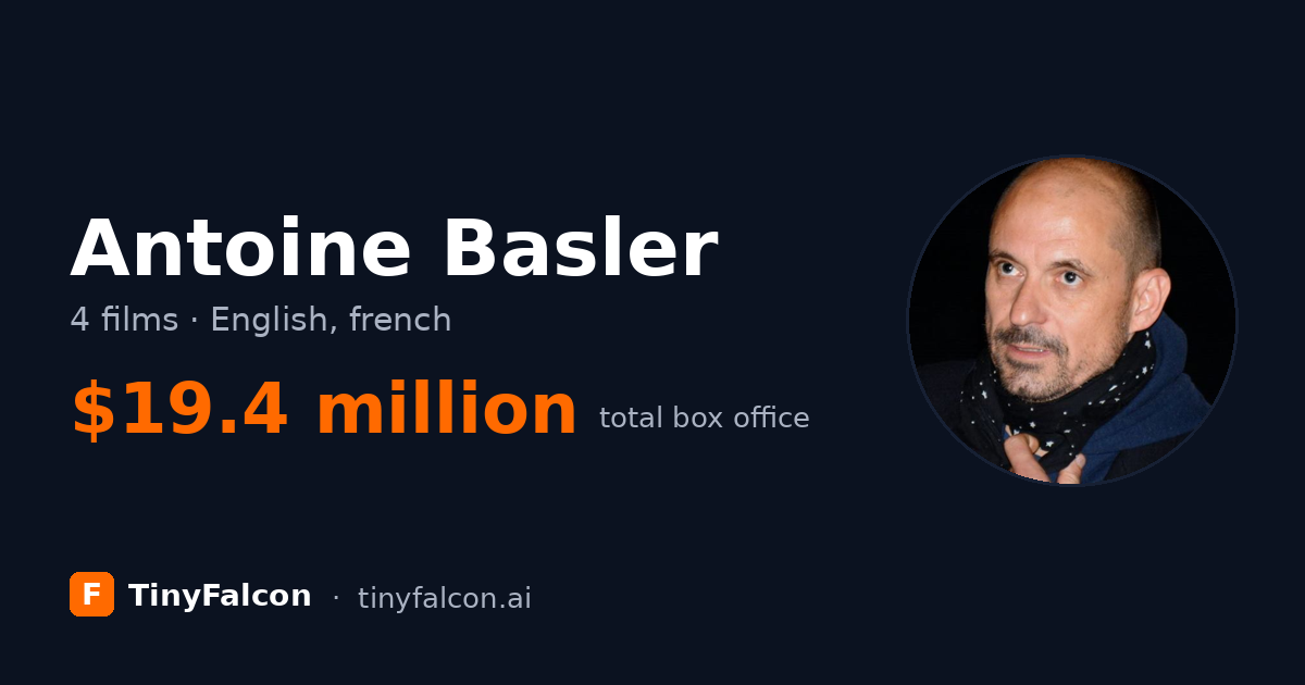 Antoine Basler