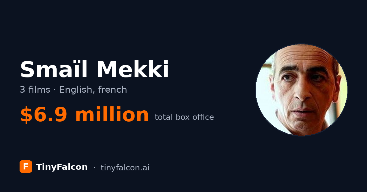 Smaïl Mekki