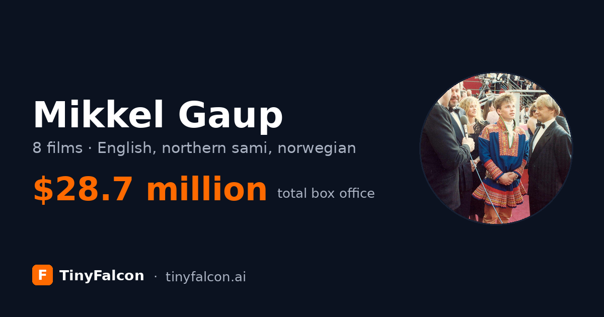 Mikkel Gaup
