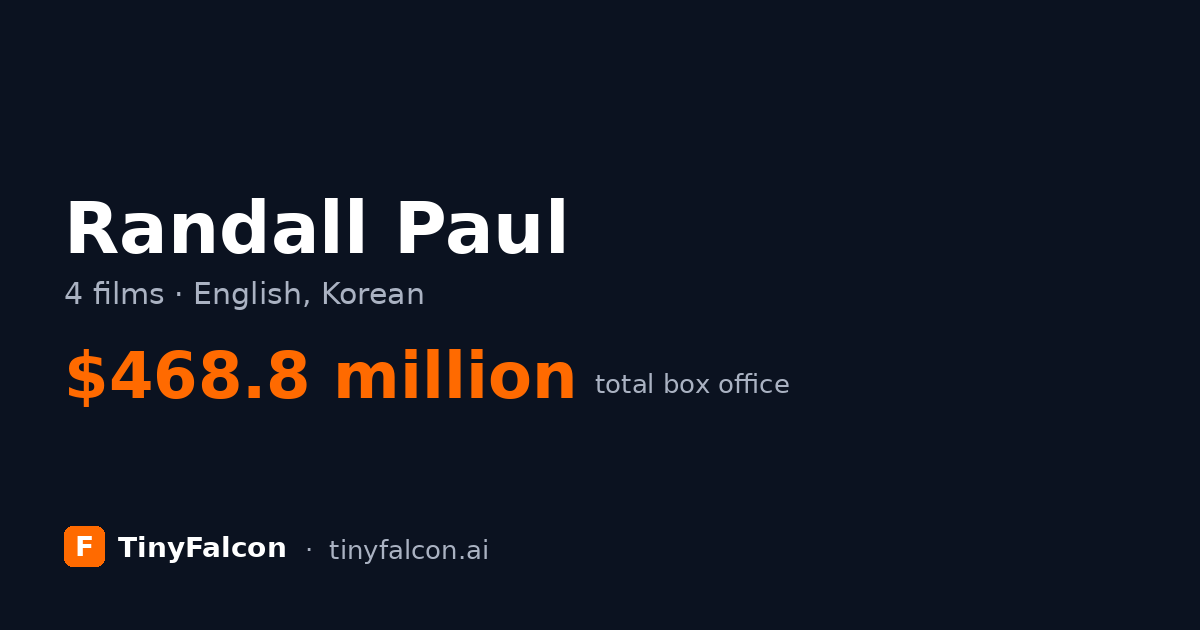 Randall Paul