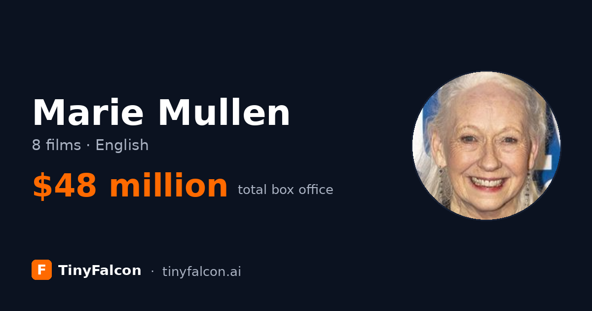 Marie Mullen