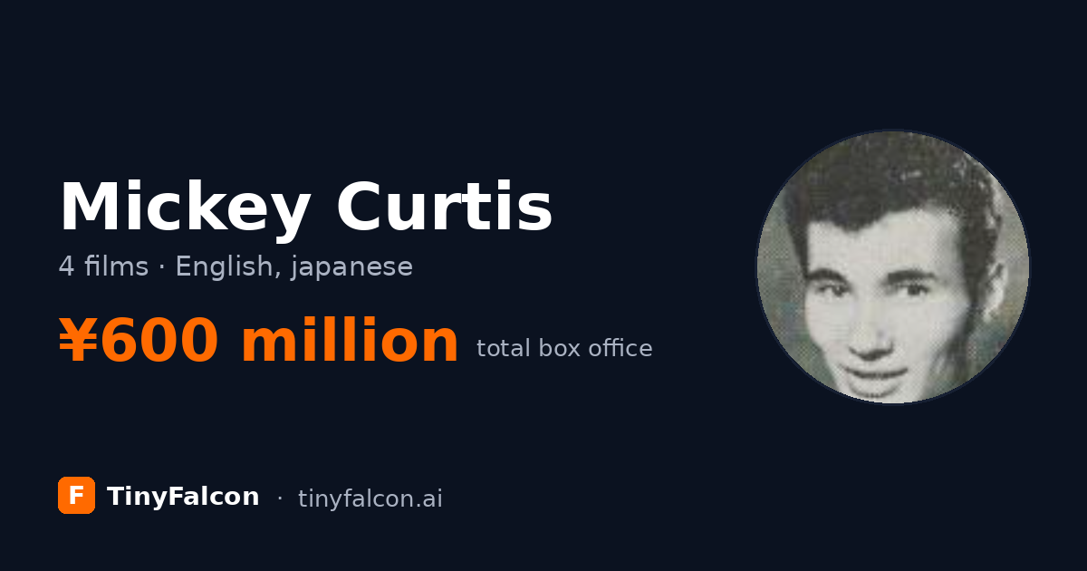 Mickey Curtis