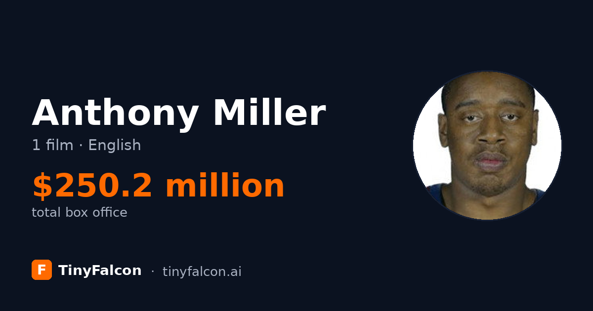 Anthony Miller