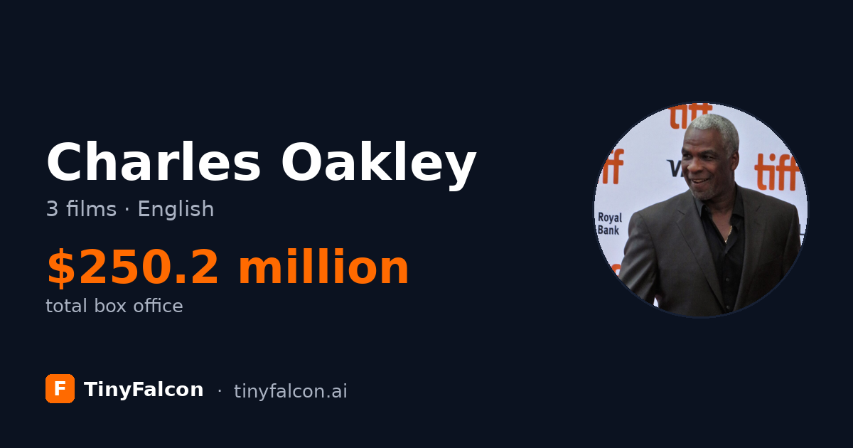 Charles Oakley