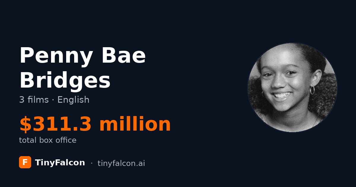 Penny Bae Bridges
