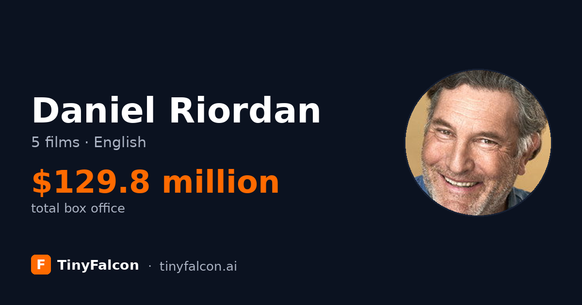 Daniel Riordan