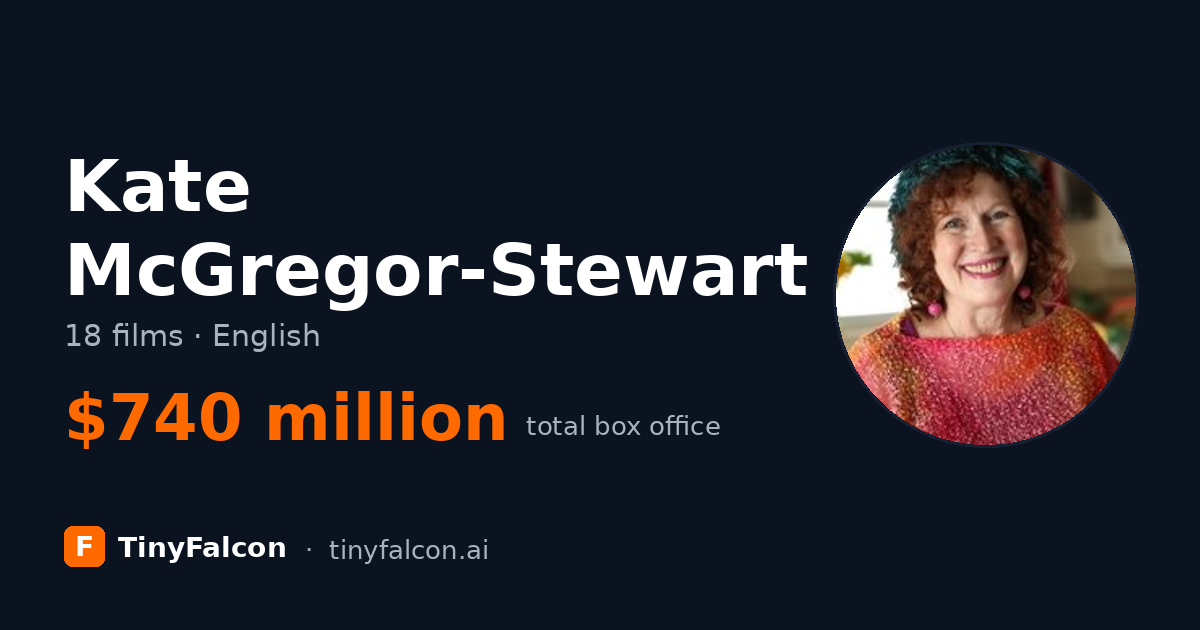 Kate McGregor-Stewart