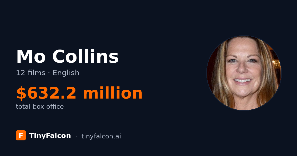Mo Collins