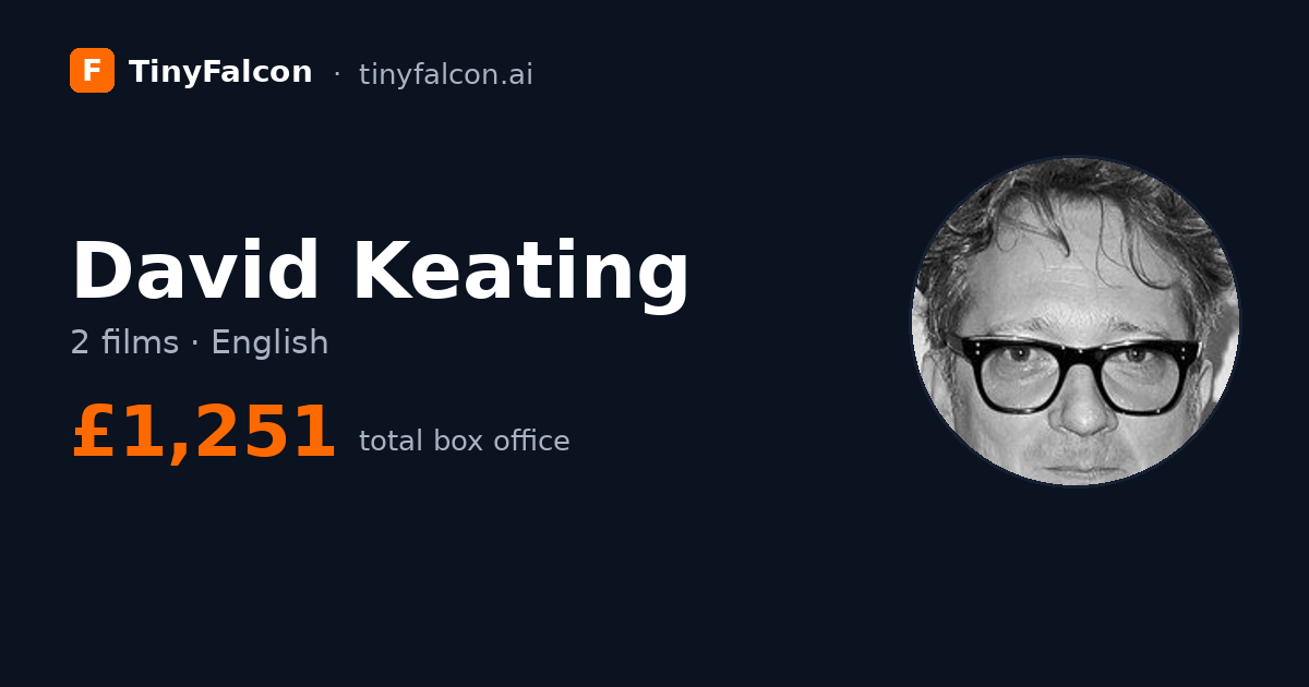David Keating