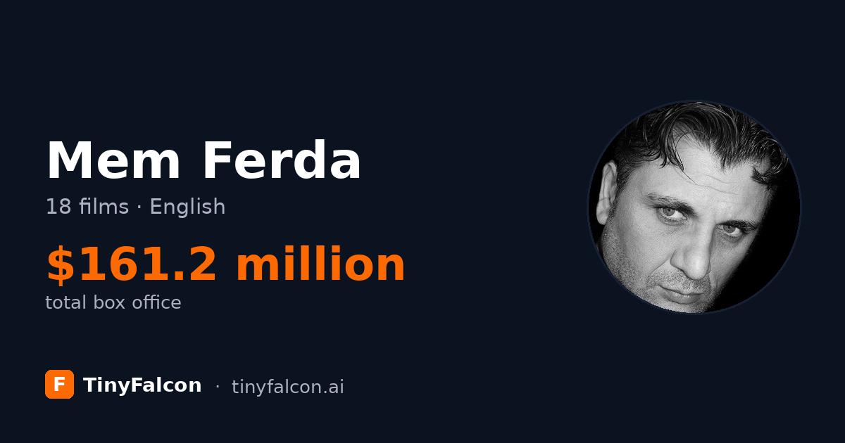 Mem Ferda