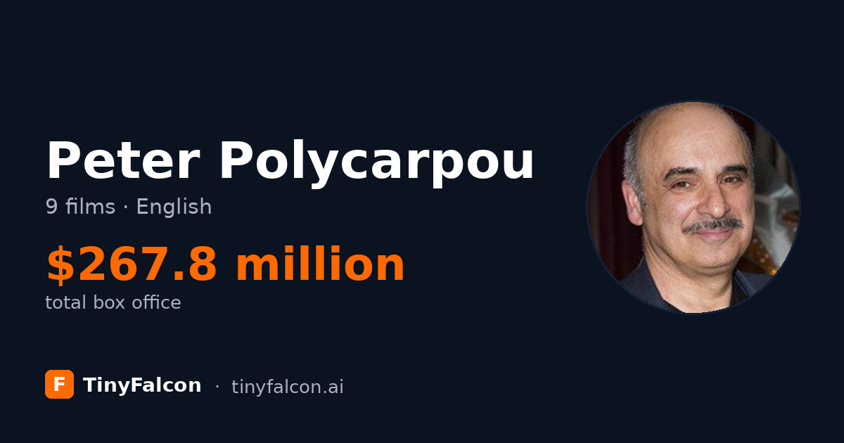 Peter Polycarpou