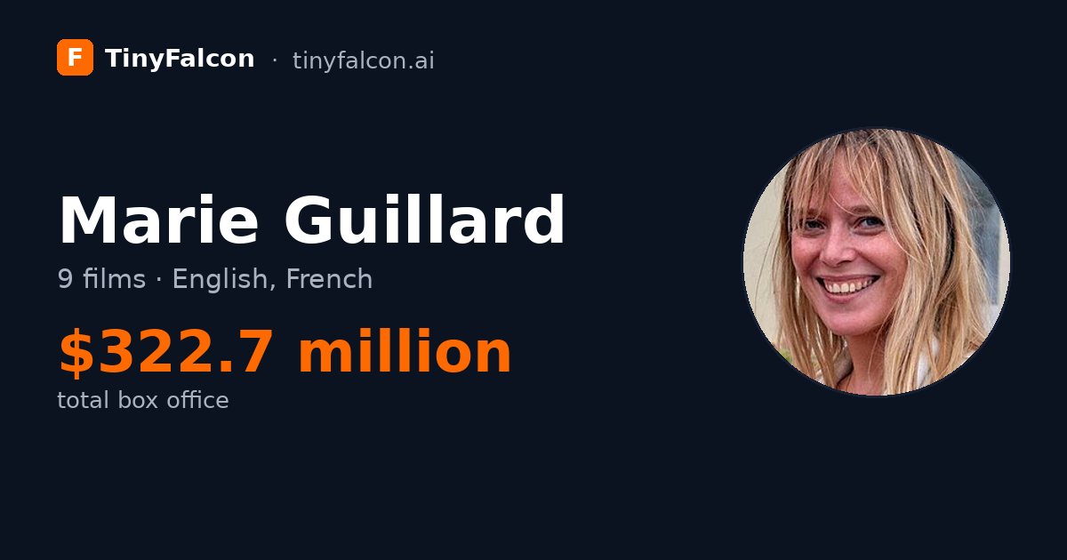 Marie Guillard