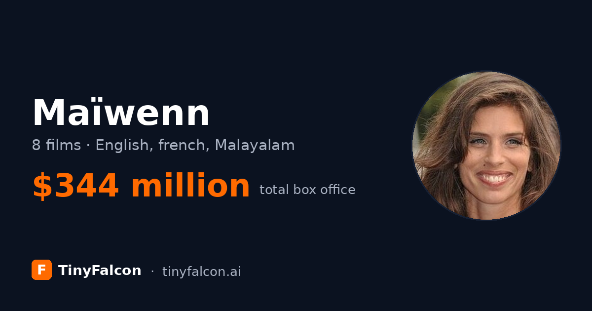 Maïwenn