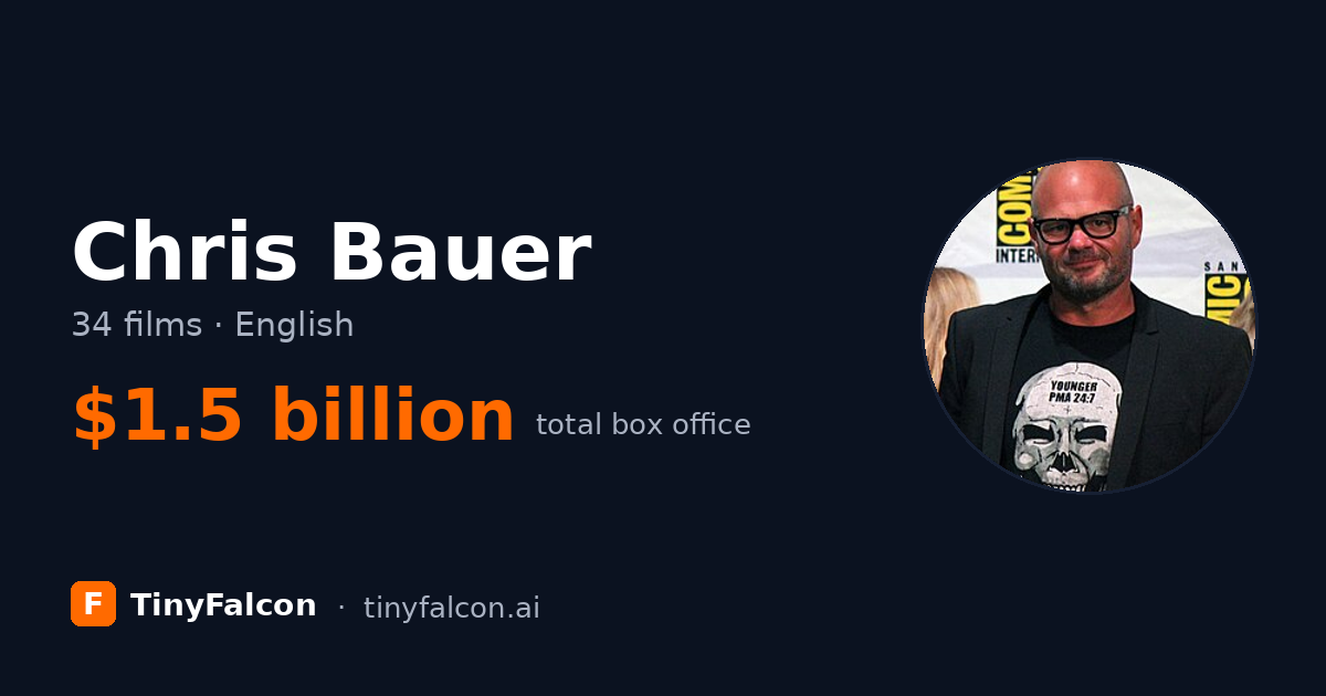 Chris Bauer