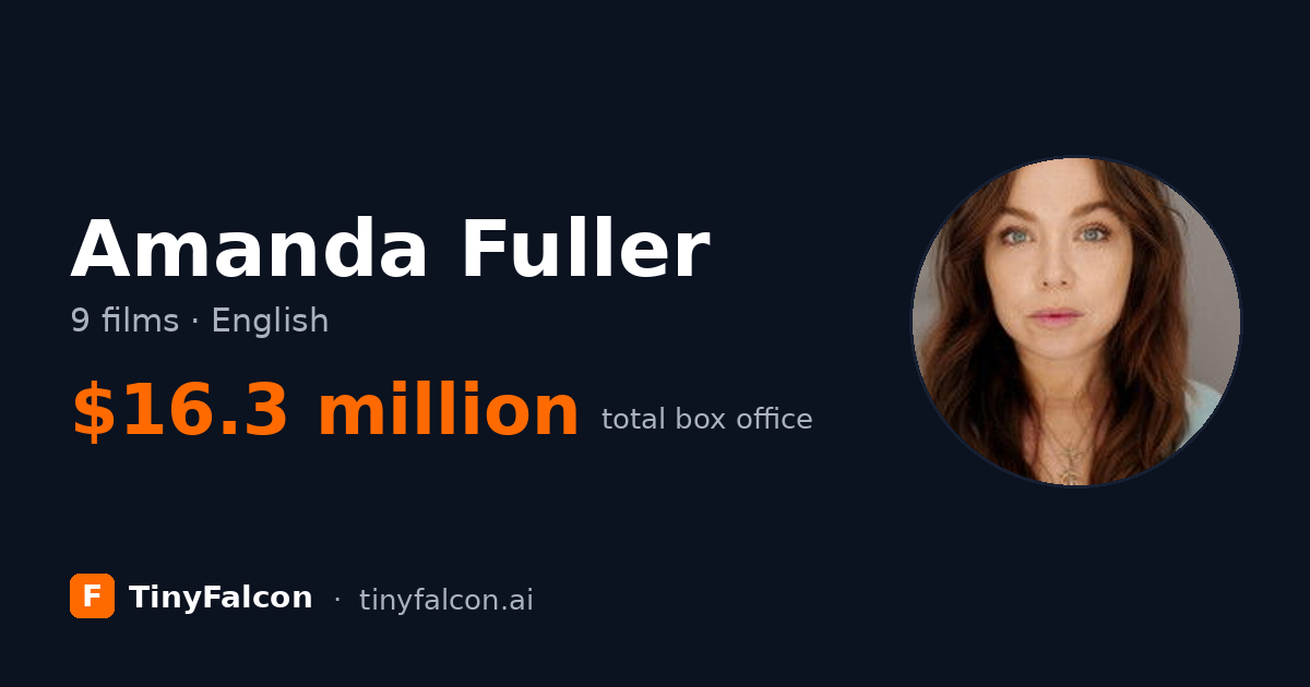 Amanda Fuller