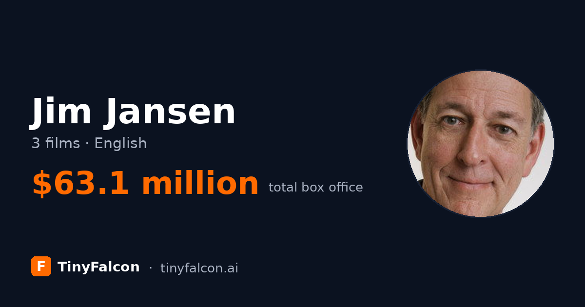 Jim Jansen