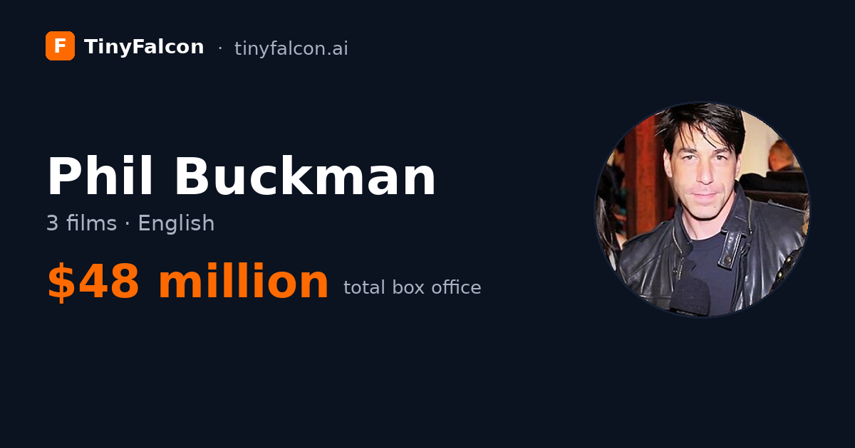 Phil Buckman
