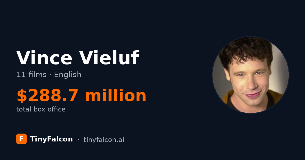 Vince Vieluf