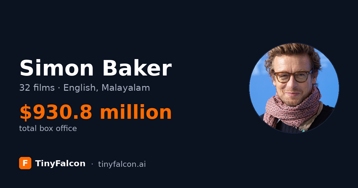 Simon Baker