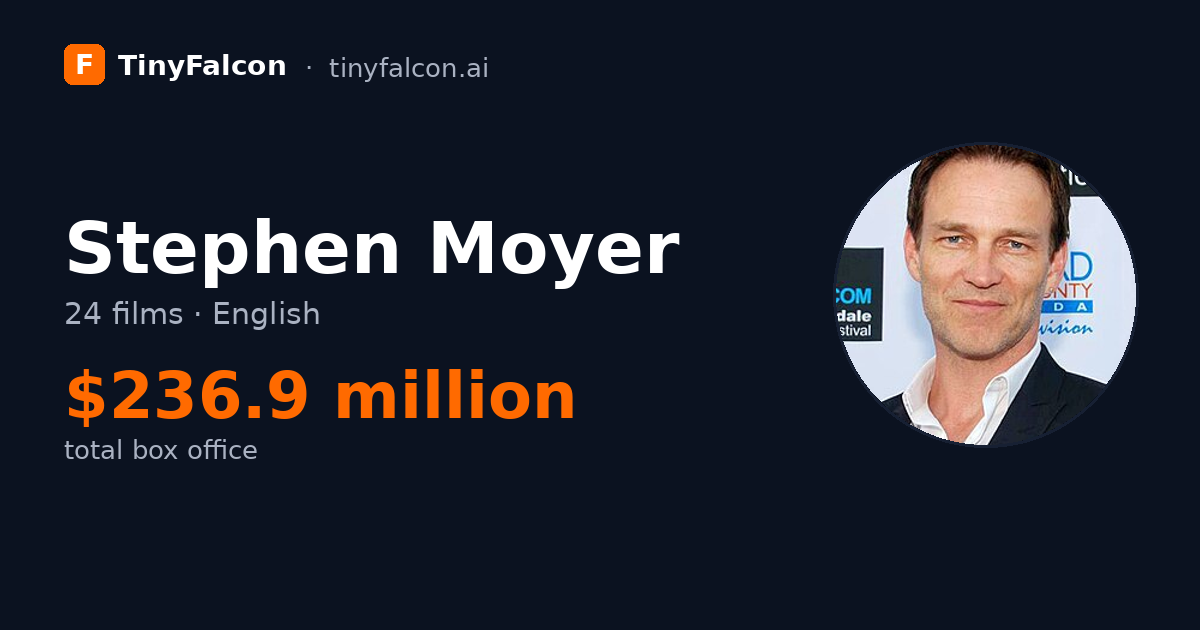 Stephen Moyer