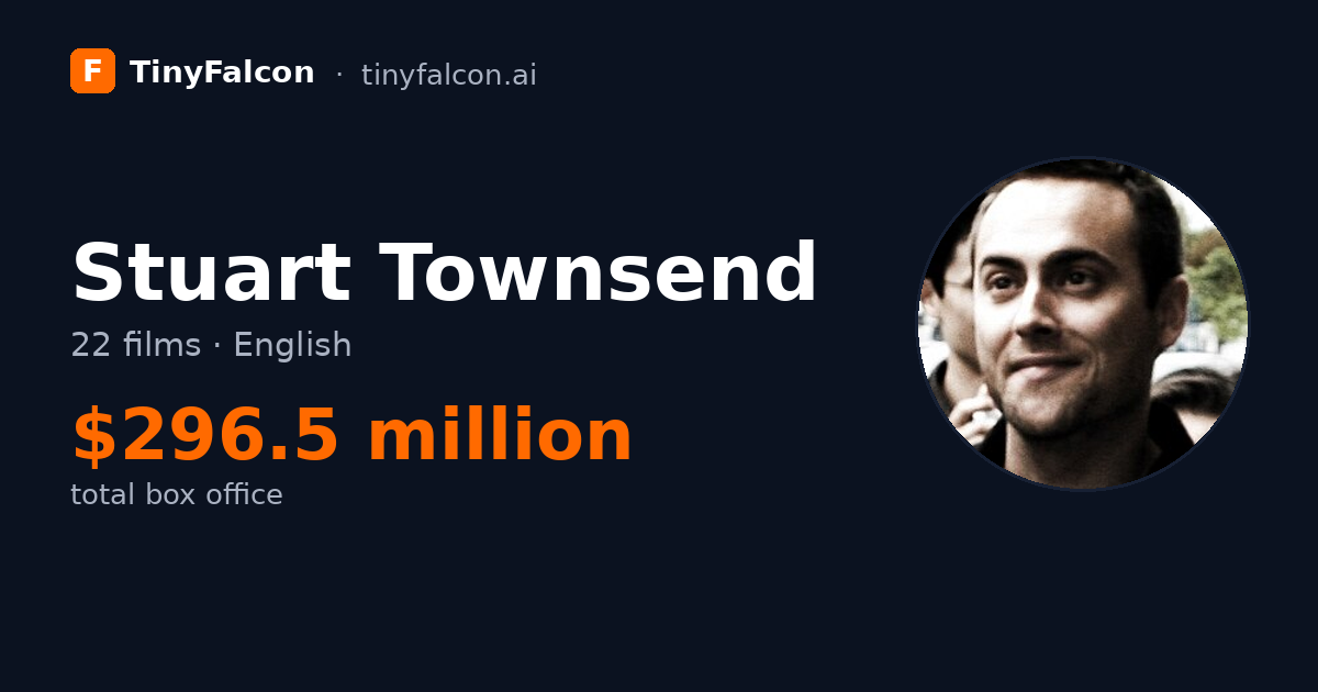 Stuart Townsend