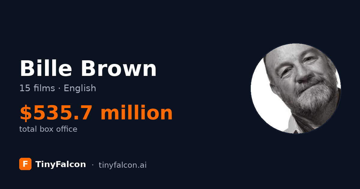 Bille Brown