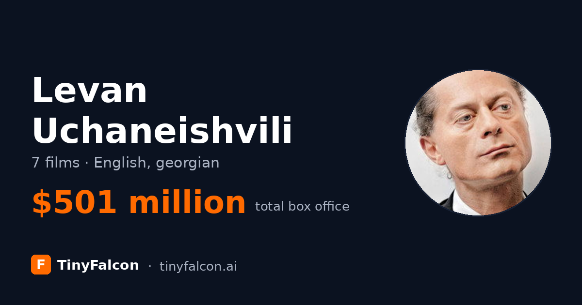 Levan Uchaneishvili