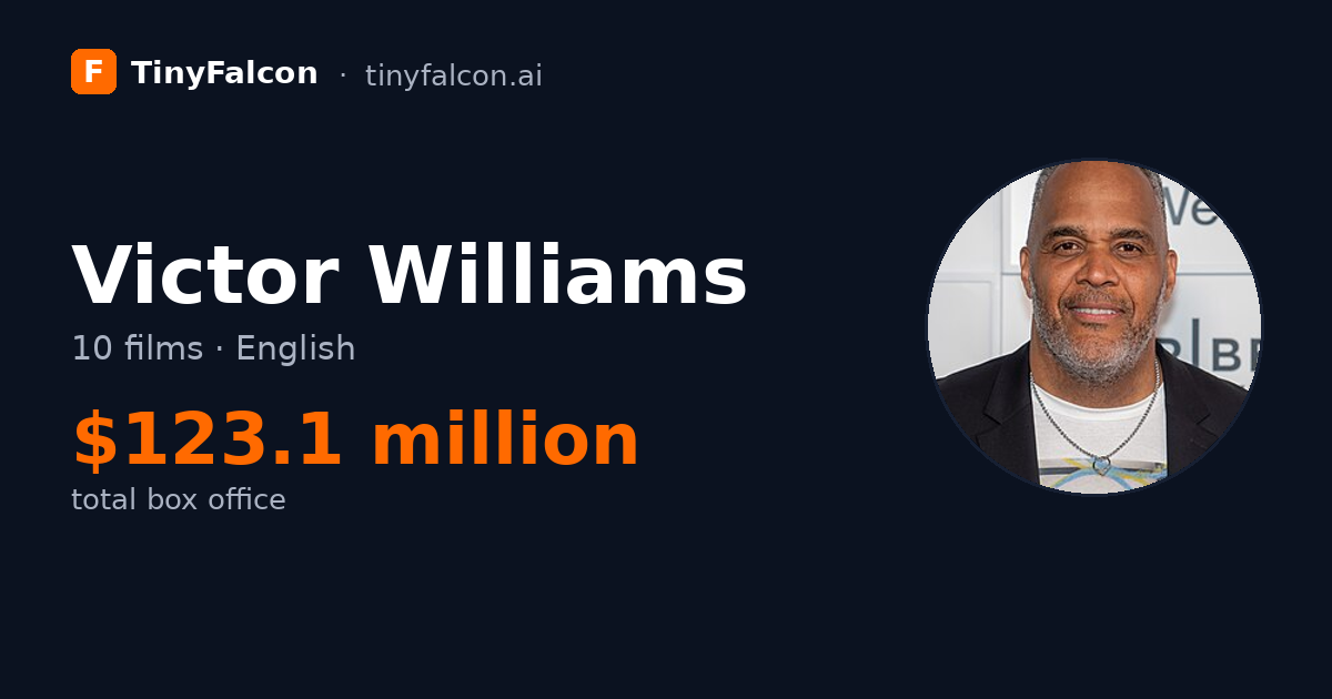 Victor Williams