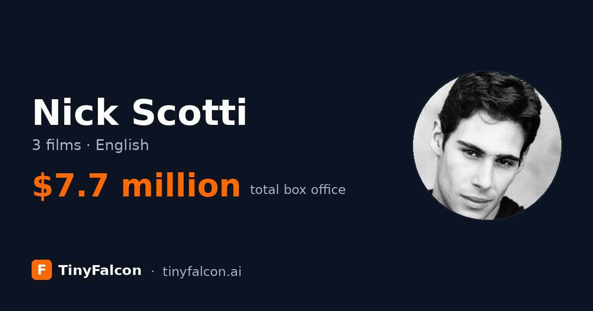 Nick Scotti