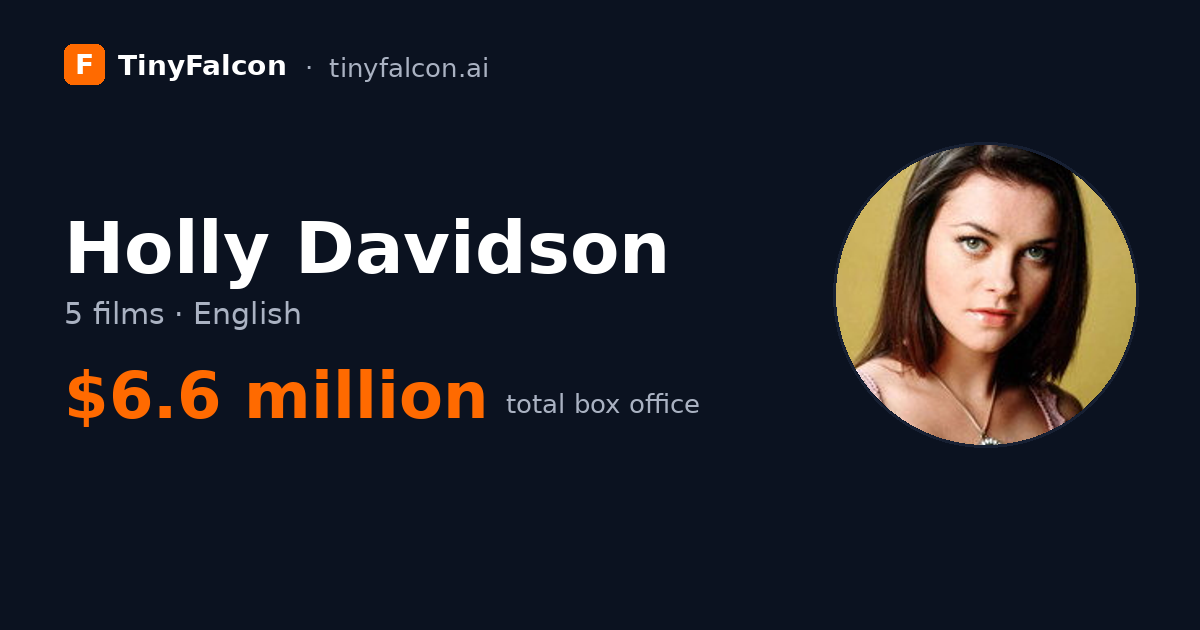 Holly Davidson